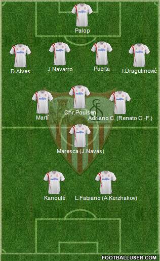 Sevilla F.C., S.A.D. Formation 2014