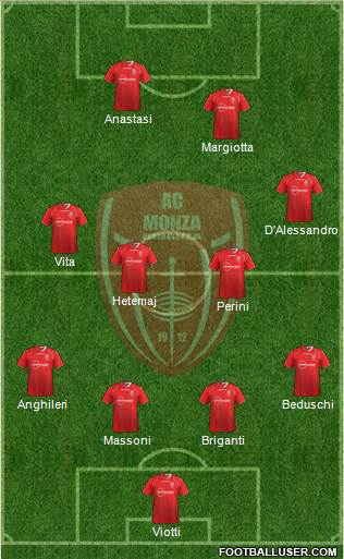 Monza Formation 2014