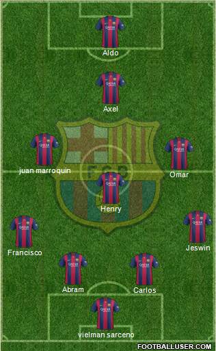 F.C. Barcelona Formation 2014