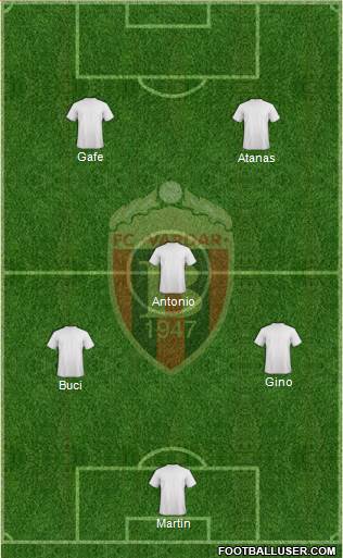 FK Vardar Skopje Formation 2014