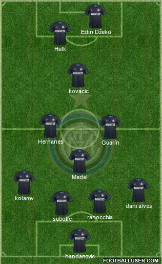 F.C. Internazionale Formation 2014