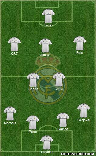 Real Madrid C.F. Formation 2014