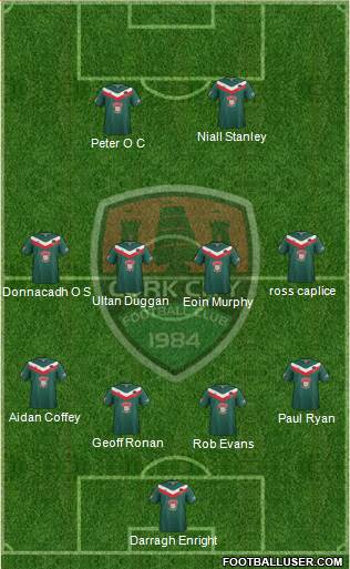 Cork City Formation 2014