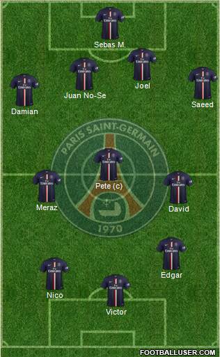 Paris Saint-Germain Formation 2014