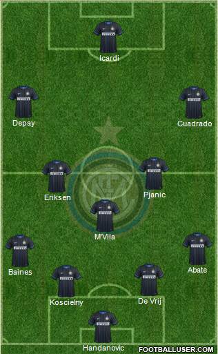 F.C. Internazionale Formation 2014