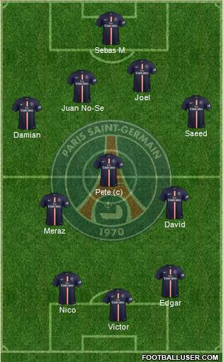 Paris Saint-Germain Formation 2014