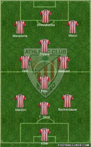 Athletic Club Formation 2014
