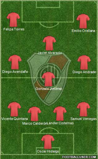 River Plate Formation 2014