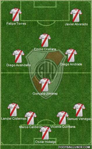 River Plate Formation 2014