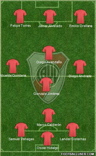 River Plate Formation 2014