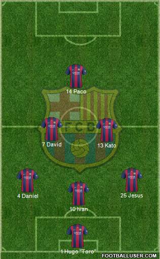 F.C. Barcelona Formation 2014