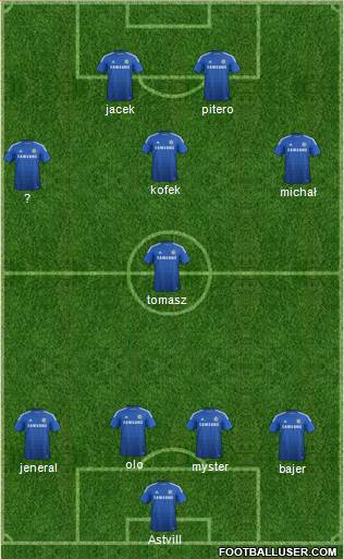 Chelsea Formation 2014