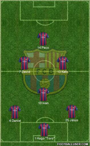 F.C. Barcelona Formation 2014