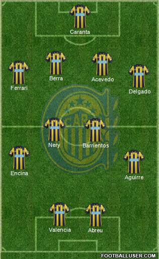 Rosario Central Formation 2014
