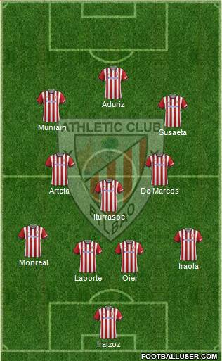 Athletic Club Formation 2014