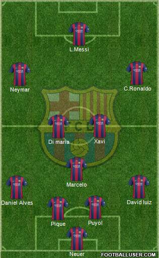 F.C. Barcelona Formation 2014