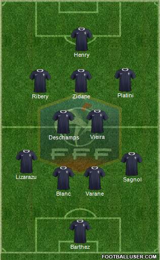 France Formation 2014