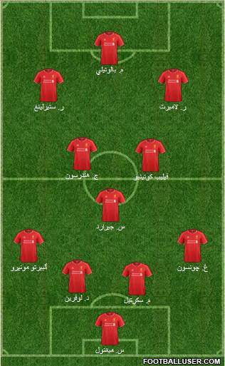 Liverpool Formation 2014