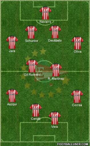 Estudiantes de La Plata Formation 2014