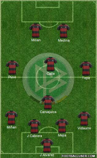 Germany Formation 2014