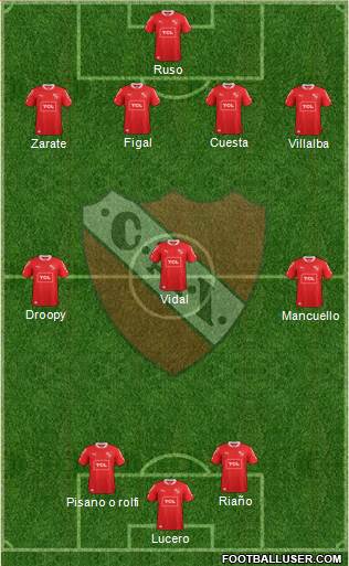 Independiente Formation 2014