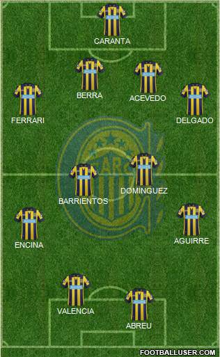 Rosario Central Formation 2014
