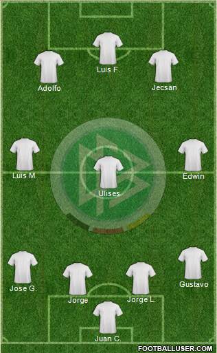 Germany Formation 2014