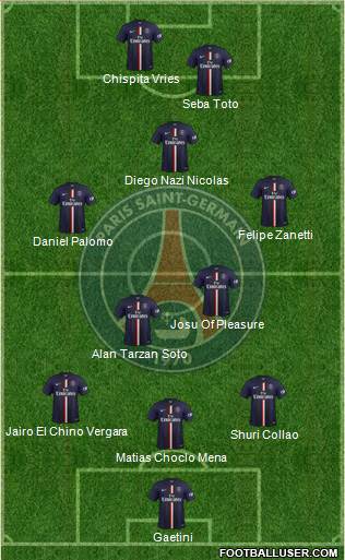 Paris Saint-Germain Formation 2014