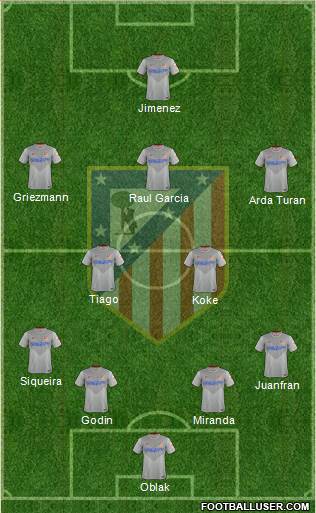C. Atlético Madrid S.A.D. Formation 2014