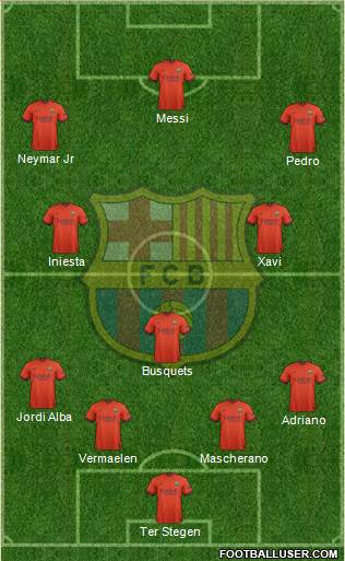 F.C. Barcelona Formation 2014
