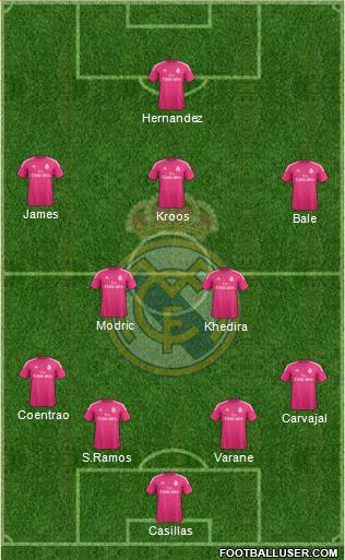 Real Madrid C.F. Formation 2014