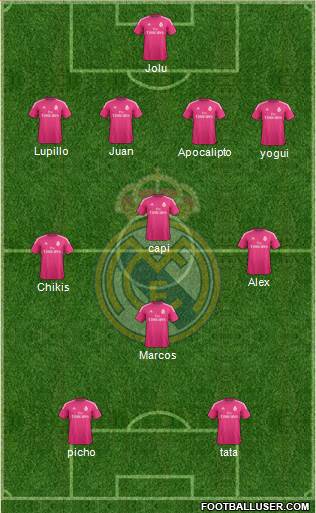 Real Madrid C.F. Formation 2014