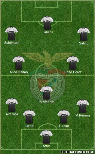 Sport Lisboa e Benfica - SAD Formation 2014