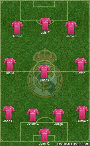 Real Madrid C.F. Formation 2014