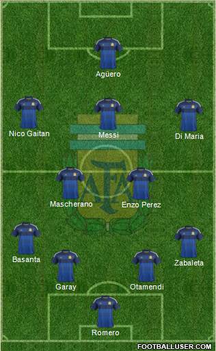 Argentina Formation 2014