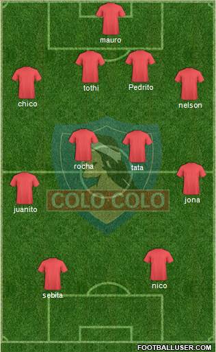 CSD Colo Colo Formation 2014