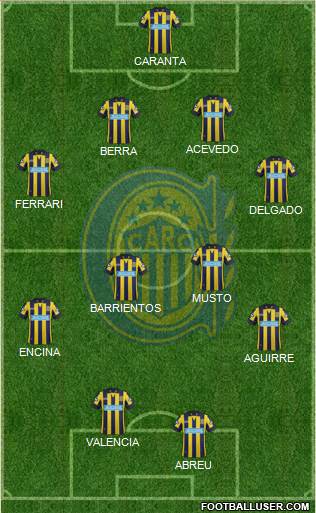Rosario Central Formation 2014
