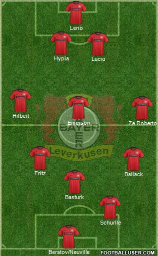 Bayer 04 Leverkusen Formation 2014
