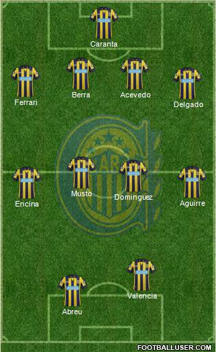 Rosario Central Formation 2014