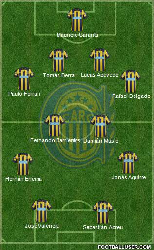 Rosario Central Formation 2014