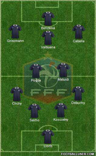 France Formation 2014