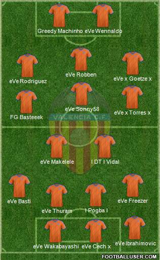 Valencia C.F., S.A.D. Formation 2014
