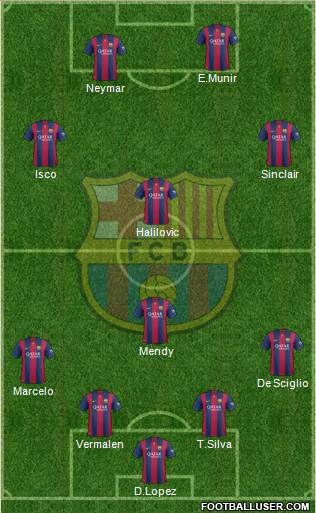F.C. Barcelona Formation 2014
