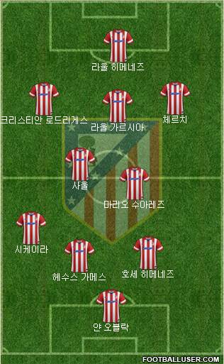 Atlético Madrid B Formation 2014