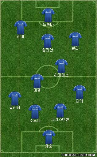 Chelsea Formation 2014