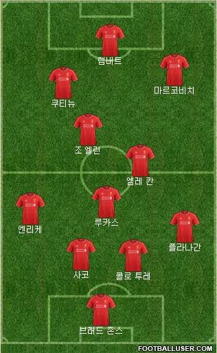 Liverpool Formation 2014