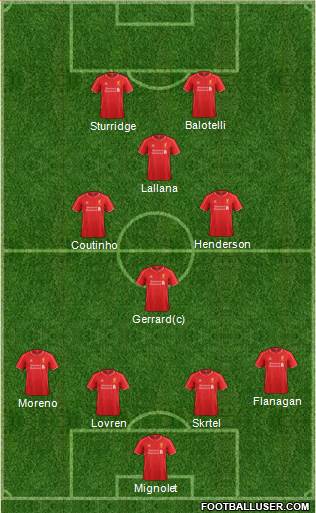 Liverpool Formation 2014