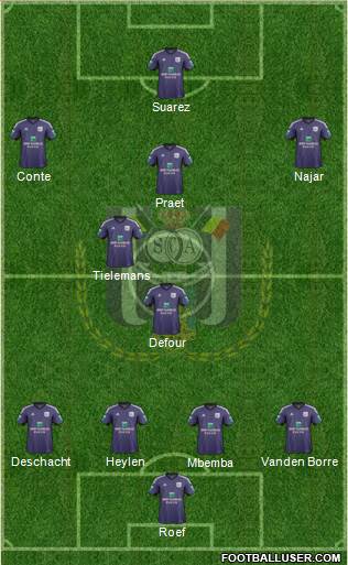 RSC Anderlecht Formation 2014