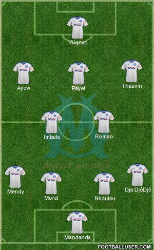 Olympique de Marseille Formation 2014