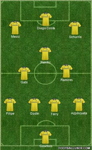 Chelsea Formation 2014